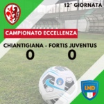 TROPPO POCO…